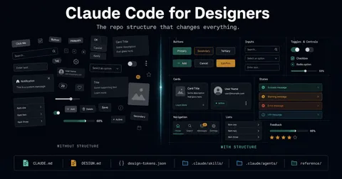 Claude Code for Designers: Why Most Still Aren't Using AI (and the Repo That Changes That)