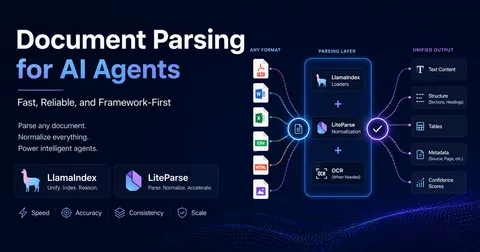 Document Parsers for Agentic Workflows: LiteParse, LlamaParse, and the Tools That Actually Matter