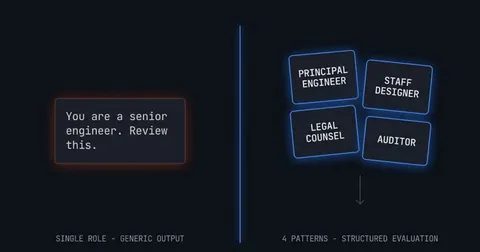 You Are a Senior Engineer: Why That Prompt Is Wrong