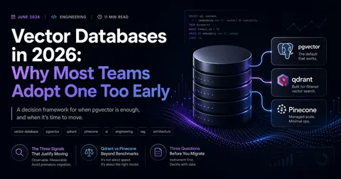 Vector Databases in 2026: Why Most Teams Adopt One Too Early