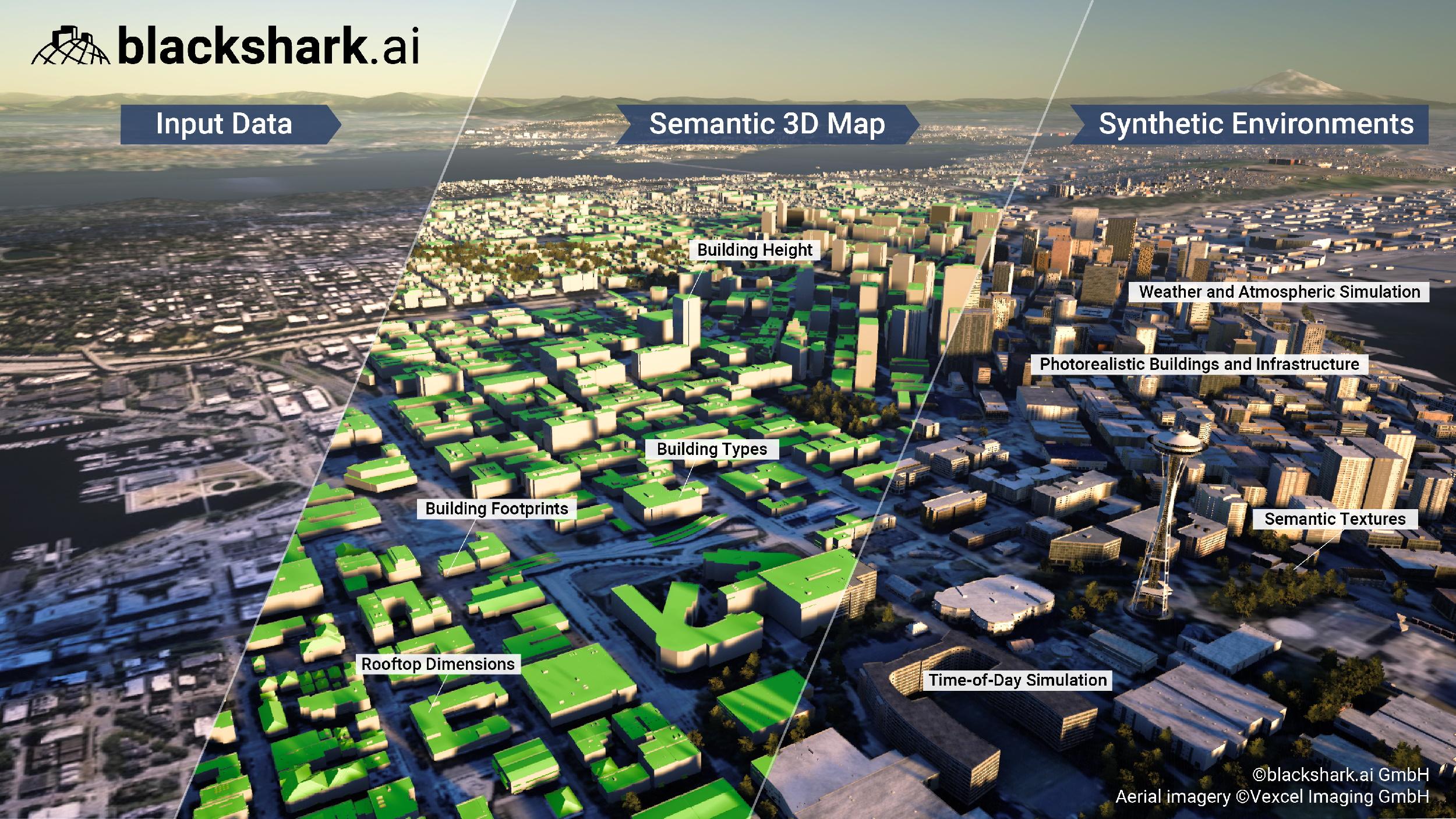 blackshark.ai - 3D digital twin platform