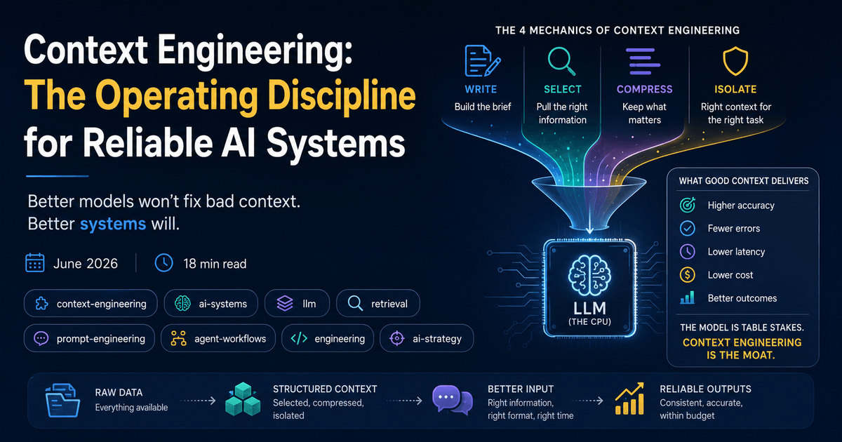 Context Engineering: The Operating Discipline for Reliable AI Systems