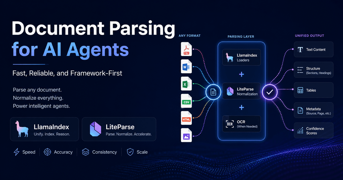 Document Parsers for Agentic Workflows: LiteParse, LlamaParse, and the Tools That Actually Matter