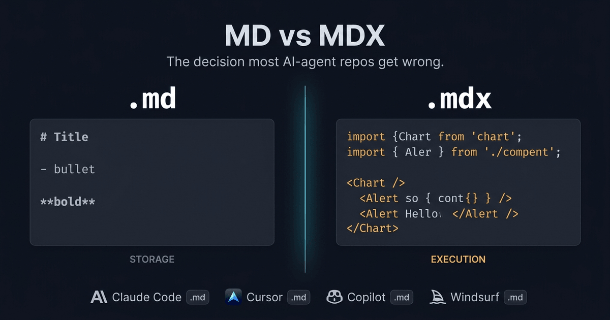 MD vs MDX: The Decision Most AI-Agent Repos Get Wrong