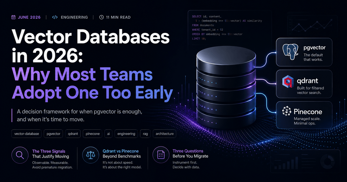 Vector Databases in 2026: Why Most Teams Adopt One Too Early